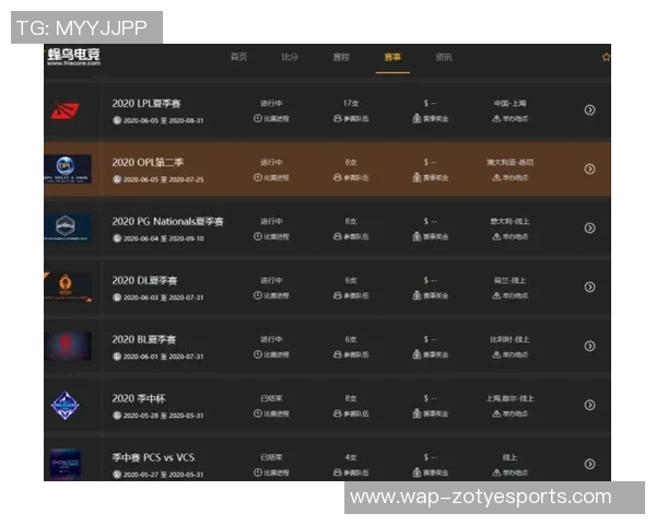 电竞比分深度解析LNG战队的灵活转换策略与战术运用实时新闻